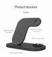 Station de Charge 3-en-1 Sans Fil 15W pour iPhone, AirPods, Apple Watch – Compatible Apple